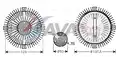 Viszkó - AVA Quality Cooling
