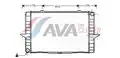 Vízhűtő - AVA Quality Cooling
