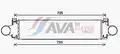 Töltőlevegő-hűtő - AVA Quality Cooling