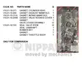 Tömítésgarnitúra - Nipparts