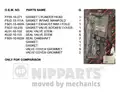 Tömítésgarnitúra - Nipparts