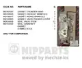 Japán tömítés készlet - Nipparts
