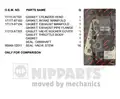 Tömítésgarnitúra - Nipparts