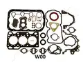 Teljes tomiteskeszlet, motor - Ashika
