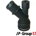 Hűtőfolyadék Perem - JP Group