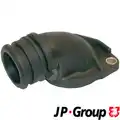 Hűtőfolyadék Perem - JP Group