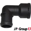 Hűtőfolyadék Perem - JP Group