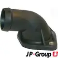 Hűtőfolyadék Perem - JP Group