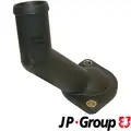 Hűtőfolyadék Perem - JP Group