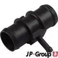 Hűtőfolyadék Perem - JP Group