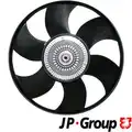 Ventillátor, Motorhűtés - JP Group