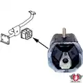 Felfüggesztés, Motor - JP Group