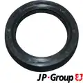 Szimmering - JP Group