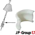 persely, váltórudazat - JP Group
