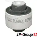 Csapágyazás, Kormány - JP Group