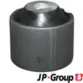 Csapágyazás, Kormány - JP Group