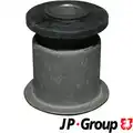 Csapágyazás, Kormány - JP Group