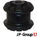 Csapágyazás, Kormány - JP Group