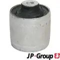 Csapágyazás, Kormány - JP Group