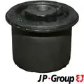 Csapágyazás, Kormány - JP Group