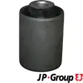Csapágyazás, Kormány - JP Group