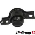 Csapágyazás, Kormány - JP Group