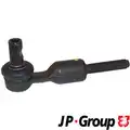 Vezetőkar Fej - JP Group