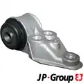 Csapágy, tengelytest - JP Group
