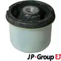 Csapágy, tengelytest - JP Group