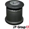 Csapágy, tengelytest - JP Group
