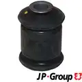 Csapágyazás, Kormány - JP Group