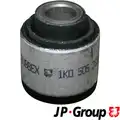 Csapágyazás, Kormány - JP Group