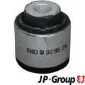 Csapágyazás, Kormány - JP Group