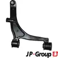 Lengőkar - JP Group