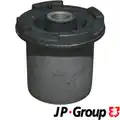 Csapágyazás, Kormány - JP Group