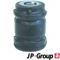 Csapágyazás, Kormány - JP Group