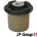 Csapágyazás, Kormány - JP Group