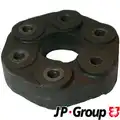 Csukló, Hosszanti Tengely - JP Group