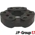 Csukló, Hosszanti Tengely - JP Group