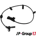 Abs Jeladó - JP Group