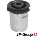 Csapágyazás, Kormány - JP Group