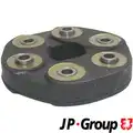 Csukló, Hosszanti Tengely - JP Group
