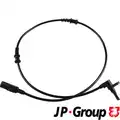 Abs Jeladó - JP Group