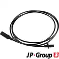 Abs Jeladó - JP Group