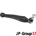 Lengőkar - JP Group