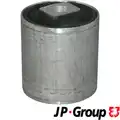 Csapágyazás, Kormány - JP Group