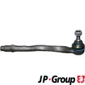 Vezetőkar Fej - JP Group