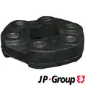 Csukló, Hosszanti Tengely - JP Group