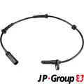 Abs Jeladó - JP Group