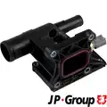 Termosztátház - JP Group
